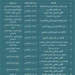 مجمع اللغة العربية المكي يعقد ندوة عن اللغة العربية في يومها العالمي بمعرض جدة للكتاب