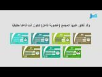قالوا عن العربية 26 l المستشرق الأمريكي: وليم وُرل
