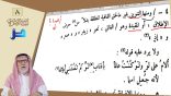 لباب الإعراب (08) – أنواع التنوين