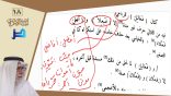 لباب الإعراب (18) – جمع التكسير : توحده وتعدده