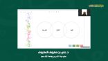 اللقاء العلمي: “هل يجوز أن يكون للنحو العربي نظريته؟” مع د. علي المعيوف