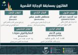 الفائزون بمسابقة الإجازة الشعرية لمجمع اللغة العربية
