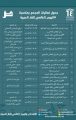 جدول فعاليات المجمع بمناسبة #اليوم_العالمي_للغة_العربية